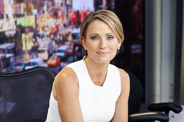 What Is Amy Robach Net Worth?