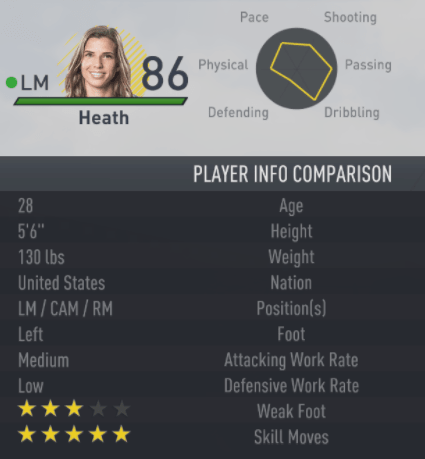 tobin-heath-fifa-min