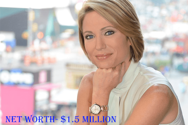 What’s Amy Robach Net Worth and Salary? Earnings from her Book