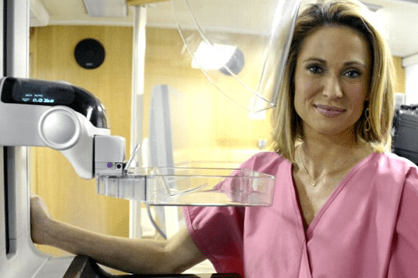 Amy Robach's battle with cancer