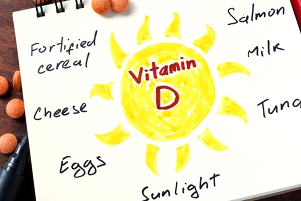 Vitamin D sources for Prostate