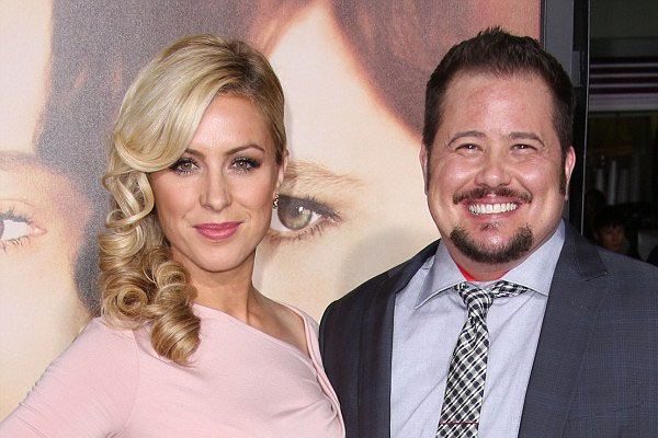 Chaz Bono and his relationship history