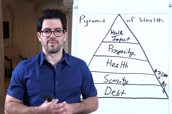 Tai Lopez Net Worth – Know About The Entrepreneur And Investor’s Sources Of Income And Earnings